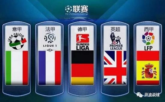 他们通过积